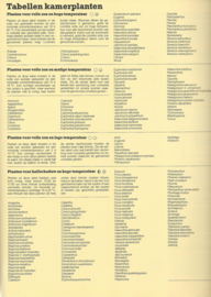 HET GROTE TUIN & KAMER PLANTENBOEK – ROB HERWIG - 1986