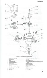 VRAAGBAAK – NISSAN CHERRY/SUNNY – BENZINE- EN DIESELMODELLEN 1982-1986 -  P.H. OLVING - 1985