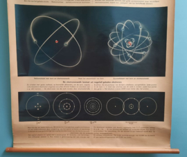 Wandkaart – Atoom = kleinste deel van een element - 1955