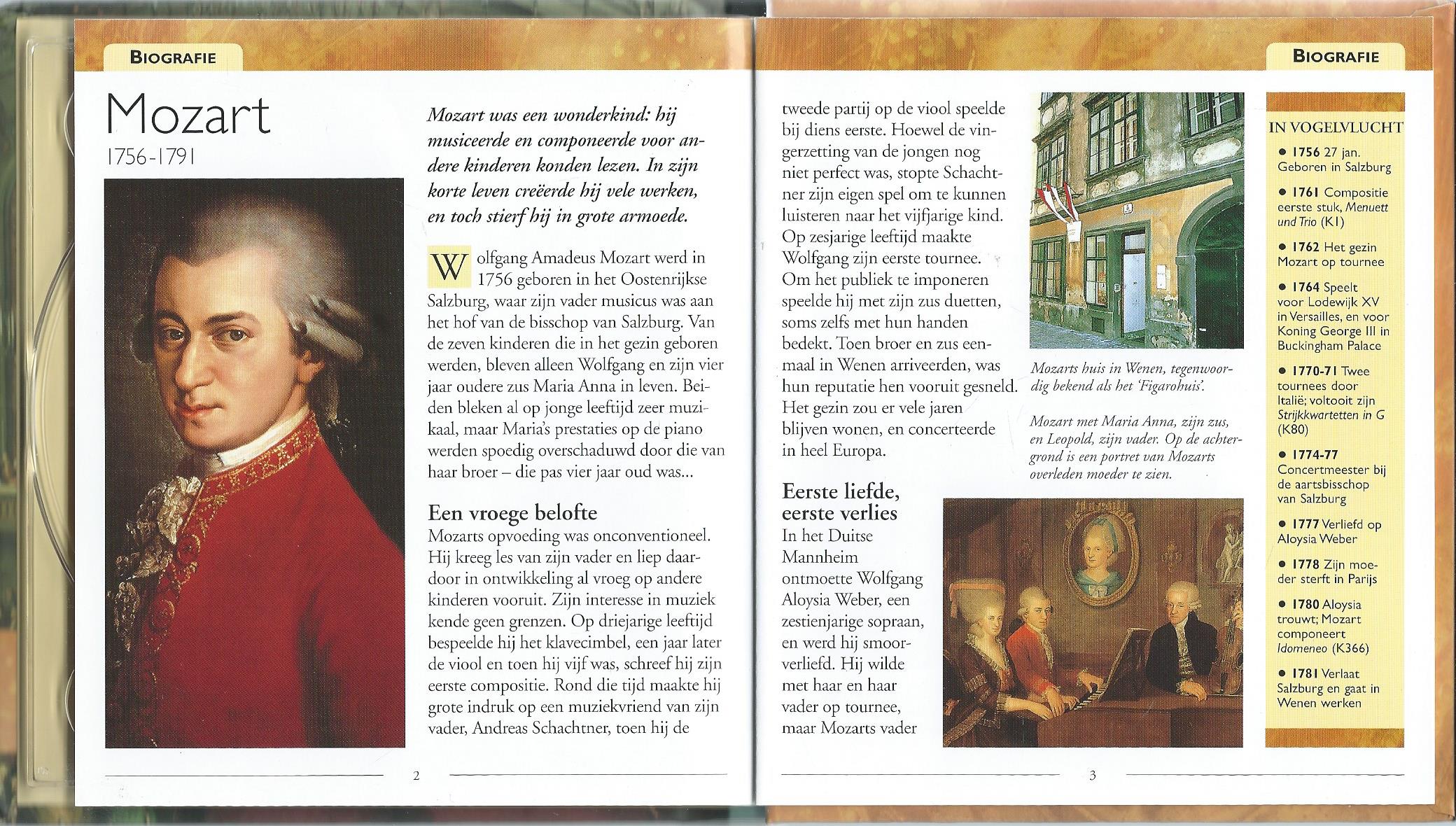 CD – MOZART Muzikale meesterwerken - 2004