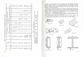 HANDBOEKJE VOOR STAALCONSTRUCTIES – P. BÜSTRAAN - 1964