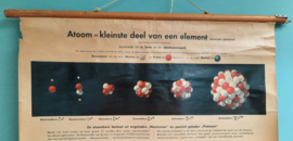 Wandkaart – Atoom = kleinste deel van een element - 1955