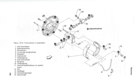 VRAAGBAAK – NISSAN CHERRY/SUNNY – BENZINE- EN DIESELMODELLEN 1982-1986 -  P.H. OLVING - 1985