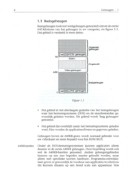 PC GEHEUGEN-BEHEER – JOZEF SCHILDERMANS – 1992