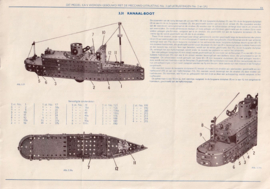 MECCANO - HANDLEIDING VOOR AANVULLINGSUITRUSTING No. 2A – 1956