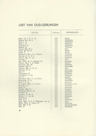 GEDENKBOEK CHRISTELIJK KWEEKSCHOOL 1910-1935 – div. auteurs - 1935