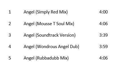 CD – Single – Simlpy Red – Angel - 1996