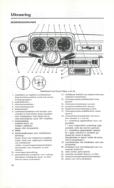 VRAAGBAAK – Ford Escort Base, L, GL, Ghia en Sport 1975-1977 – P. OLYSLAGER – 1981