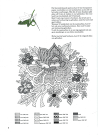 STREEKDRACHTMOTIEVEN – Emmy van Vrijberghe de Coningh - 1983