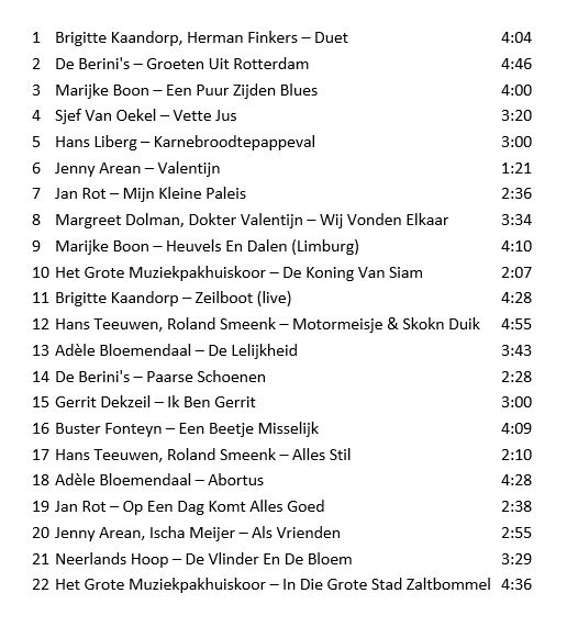 CD – Various - PLUK DE JONGSTE DAG - 1994