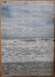 PZC 250 JAAR - 2008 (1)