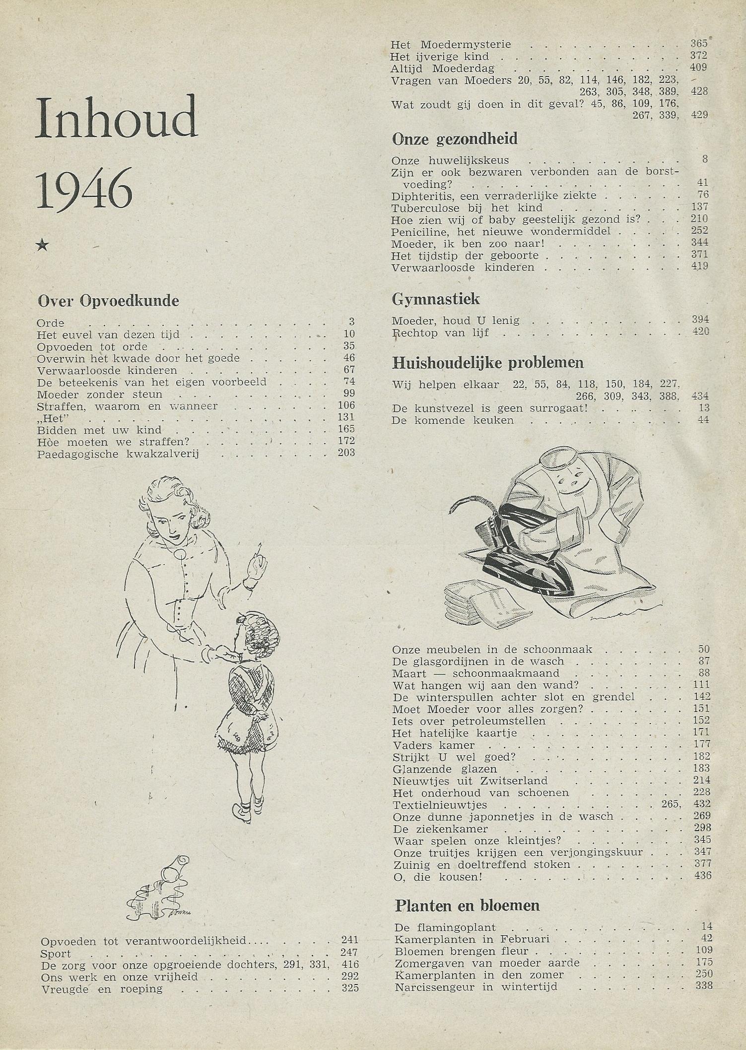 Moeder, HET “VAKBLAD” VOOR MOEDERS – jaargang 1946 in boek