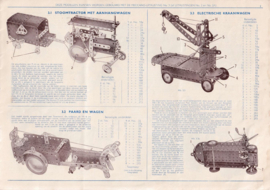 MECCANO - HANDLEIDING VOOR AANVULLINGSUITRUSTING No. 2A – 1956