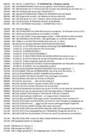 Actuele Onderwerpen (AO) – jaargang 1946 – 49 stuks (35 t/m 51, 1 t/m 30 en 131 t/m 135)
