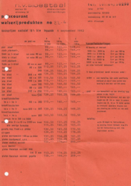 Katalogus N.V. SLOESTAAL – jaren ‘80