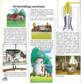 Dit is boter en Dit is melk – 2 stuks – 1980