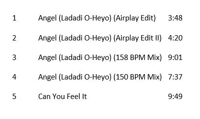 CD – Maxi-Single – Jam & Spoon Feat. PLAVKA – ANGEL (LADADI O-HEYO) - 1995