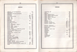 Katalogus N.V. SLOESTAAL – jaren ‘80