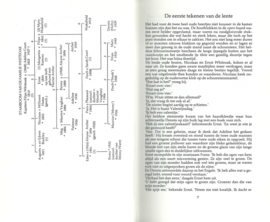 De dochter van JALNA – Mazo de la Roche – 1978