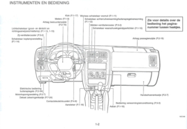 Instructieboekje NISSAN ALMERA N15–D - 1998