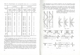 HANDBOEKJE VOOR STAALCONSTRUCTIES – P. BÜSTRAAN - 1964