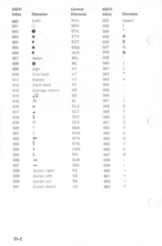 IBM Personal Computer BASIC Reference - 1984