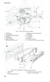VRAAGBAAK – VOLKSWAGEN GOLF/JETTA DIESELMODELLEN 1983-1987 -  P.H. OLVING - 1988