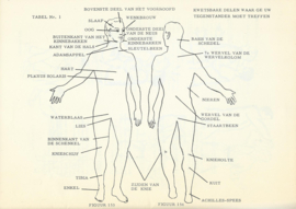 CHINESE KUNG-FU – ca. 1990