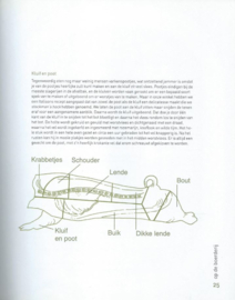 Eten van Jimmy’s Farm – JIMMY DOHERTY - 2006