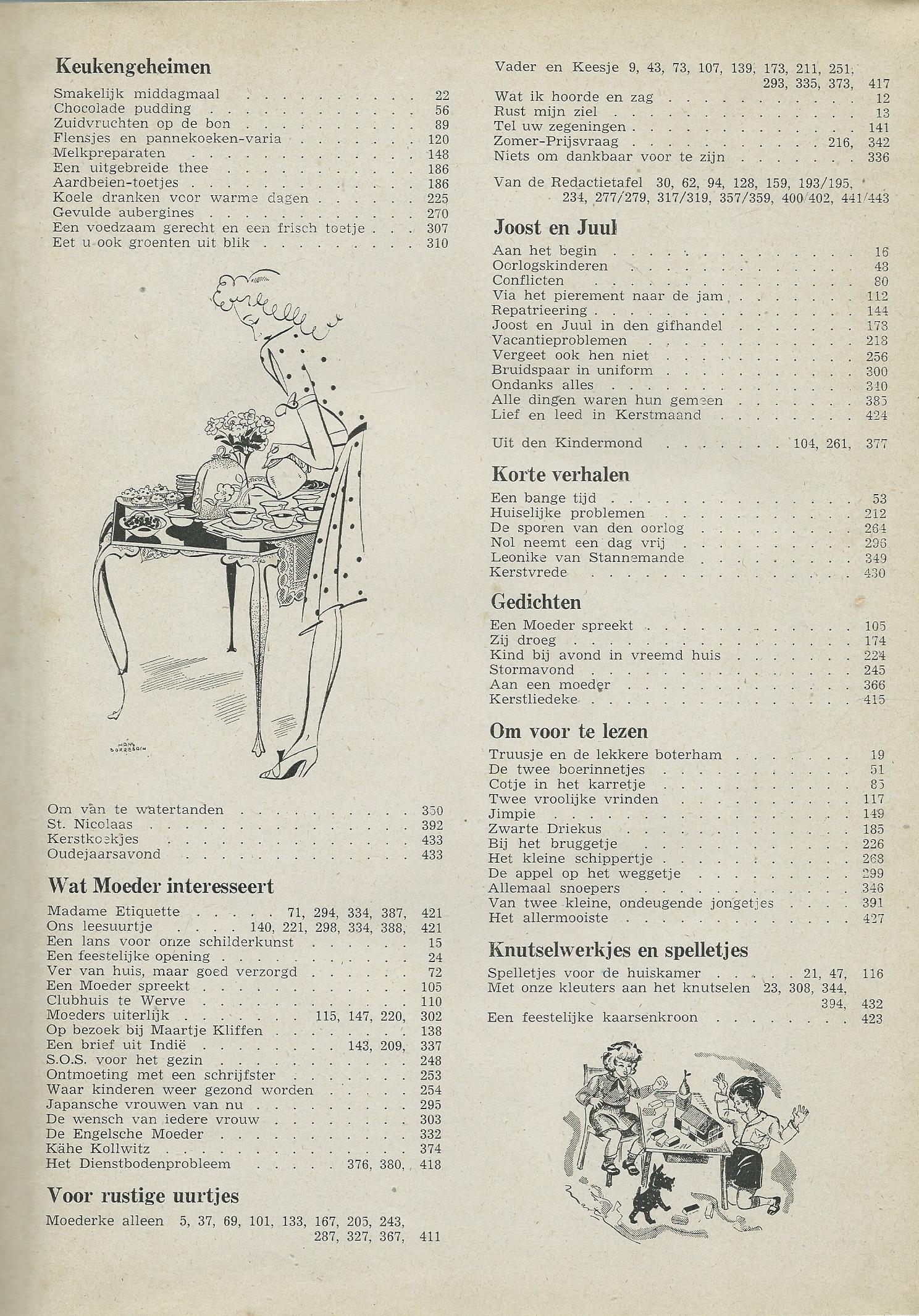 Moeder, HET “VAKBLAD” VOOR MOEDERS – jaargang 1946 in boek