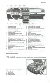 VRAAGBAAK – VOLKSWAGEN GOLF/JETTA DIESELMODELLEN 1983-1987 -  P.H. OLVING - 1988