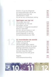 Verrassende verhalen uit de geschiedenis - 2008