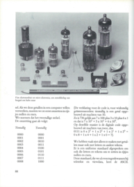 TOEKOMSTBEELD – Chriet Titulaer – 1980