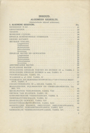 TECHNISCHE GEGEVENS VOOR HET NIJVERHEIDSONDERWIJS (METAALBEWERKEN) – R.C. VAN REE - 1942