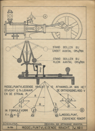 HANDLEIDING – DEEL 78 - METAALBEWERKING TWEEDE HALVE JAAR – WERKTUIGKUNDE - 1947