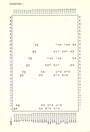 HANDBOEK VOOR KLEURPARKIETENKWEKERS – A. RUTGERS - 1955