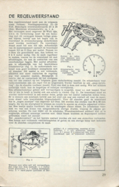 Maak het ZELF!  ELECTRISCHE SPOORBAAN – REDACTIE VAN “HANDIG BEKEKEN” - 1954