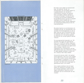 “Tot uw orders” – Amsterdamse Effectenbeurs - 1984