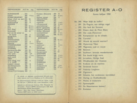 Actuele Onderwerpen (AO) – jaargang 1950 – 47 stuks (290 t/m 340)