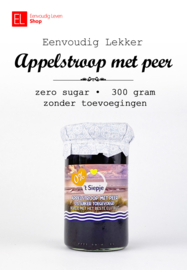 Nieuwe producten
