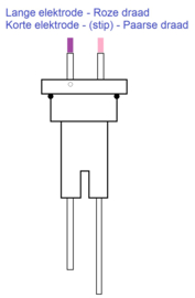 Niveau sensor HS3 en HS6