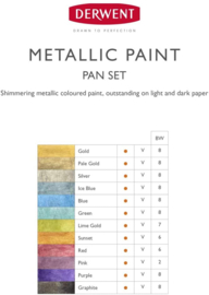 Derwent Metallic Paint Pan Set