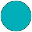 Calypso Teal - Dylusions Paint Flip Cap Bottle