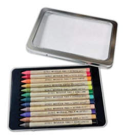 Distress Watercolor Pencils - Kit #4