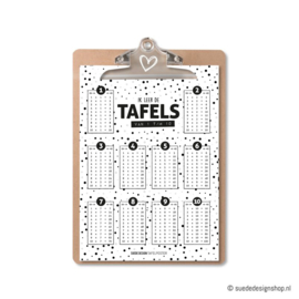 A4 Tafelposter 1 t/m 10 (set)