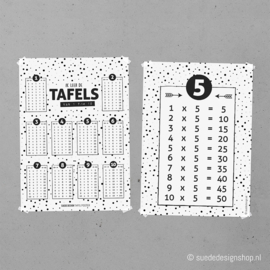 A4 Tafelposter 1 t/m 10 (set)