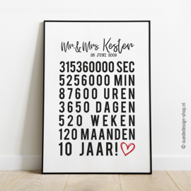 Gepersonaliseerde posters