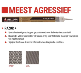 Hoofnerd pakket