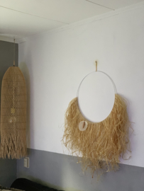 Wandhanger circle