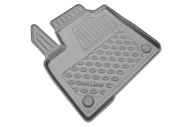 Automatten Rubber – op Maat – Mercedes Citan W420 / Renault Kangoo III / Nissan Townstar / T-Klasse 2021– – Voetruimte